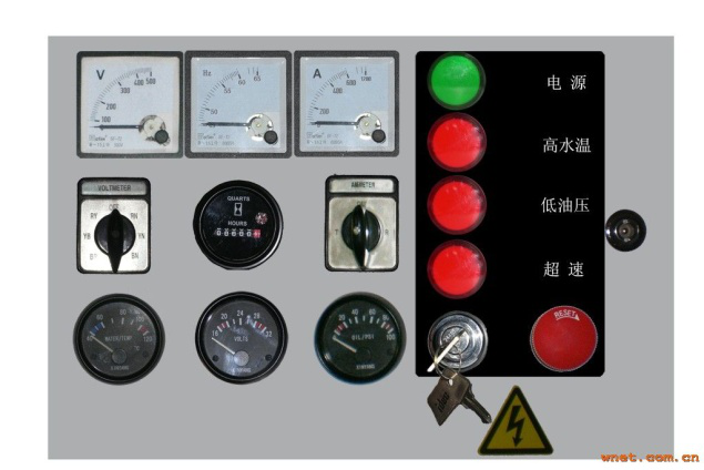 standard control panel