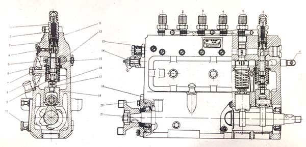 Structure of Plunger Type B Injection Pump for Generator Set