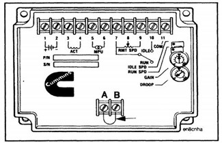 System Adjustments of Single Unit Governor for Cummins Engine