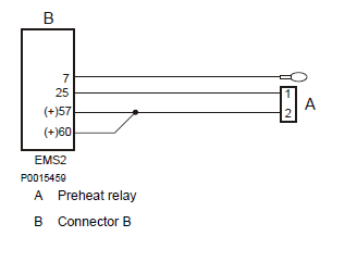 Inlet Air Heater Fault Codes of Volvo Engine