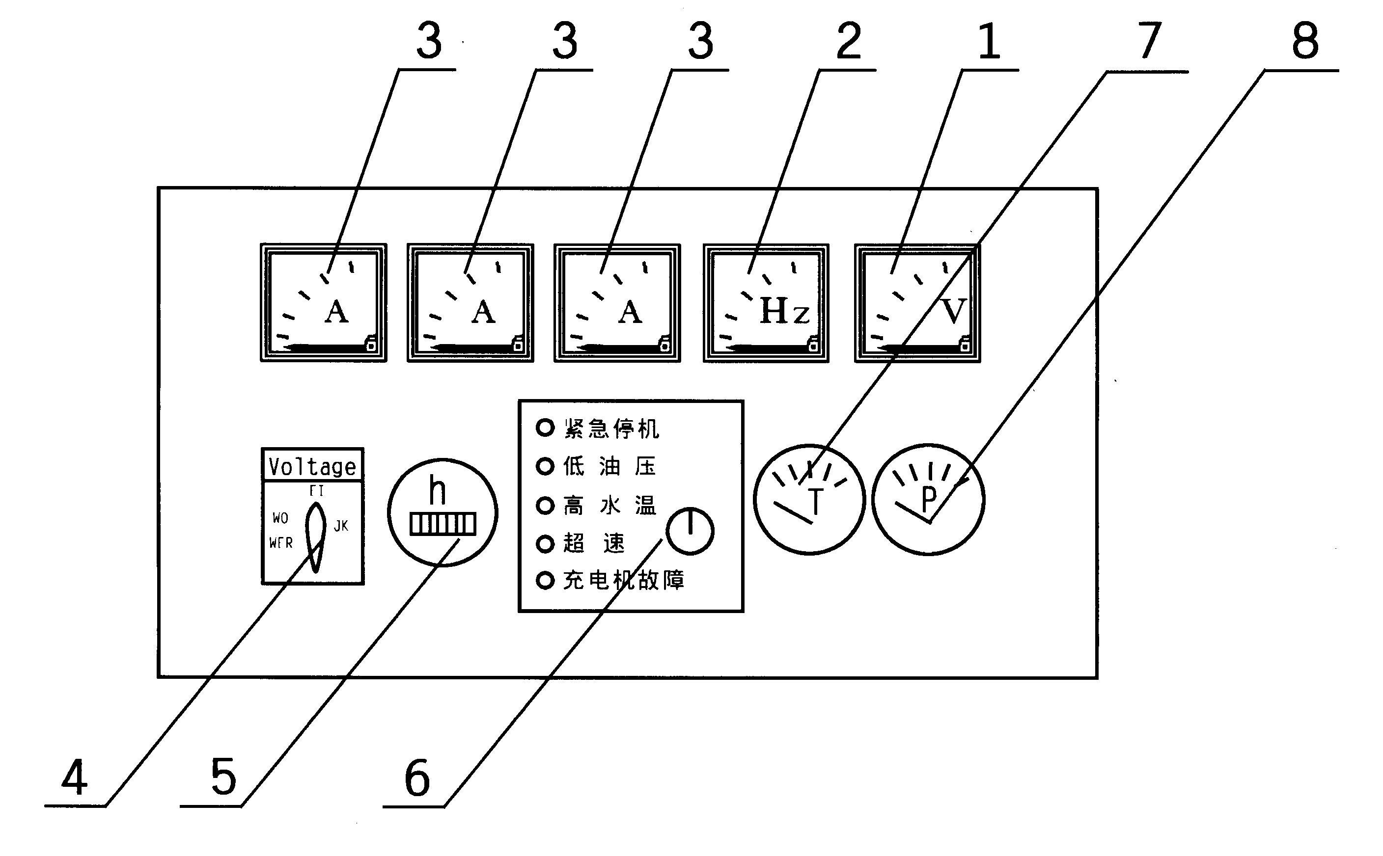 Electrical System of Volvo Diesel Generator Set