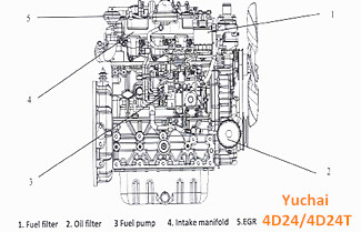 Yuchai 4D24 & 4D24T Series Engine Operation and Maintenance Manual