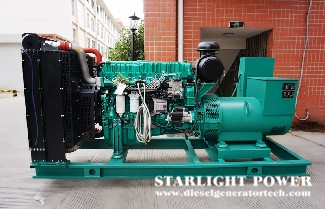 Composition of Large Diesel Generator Set